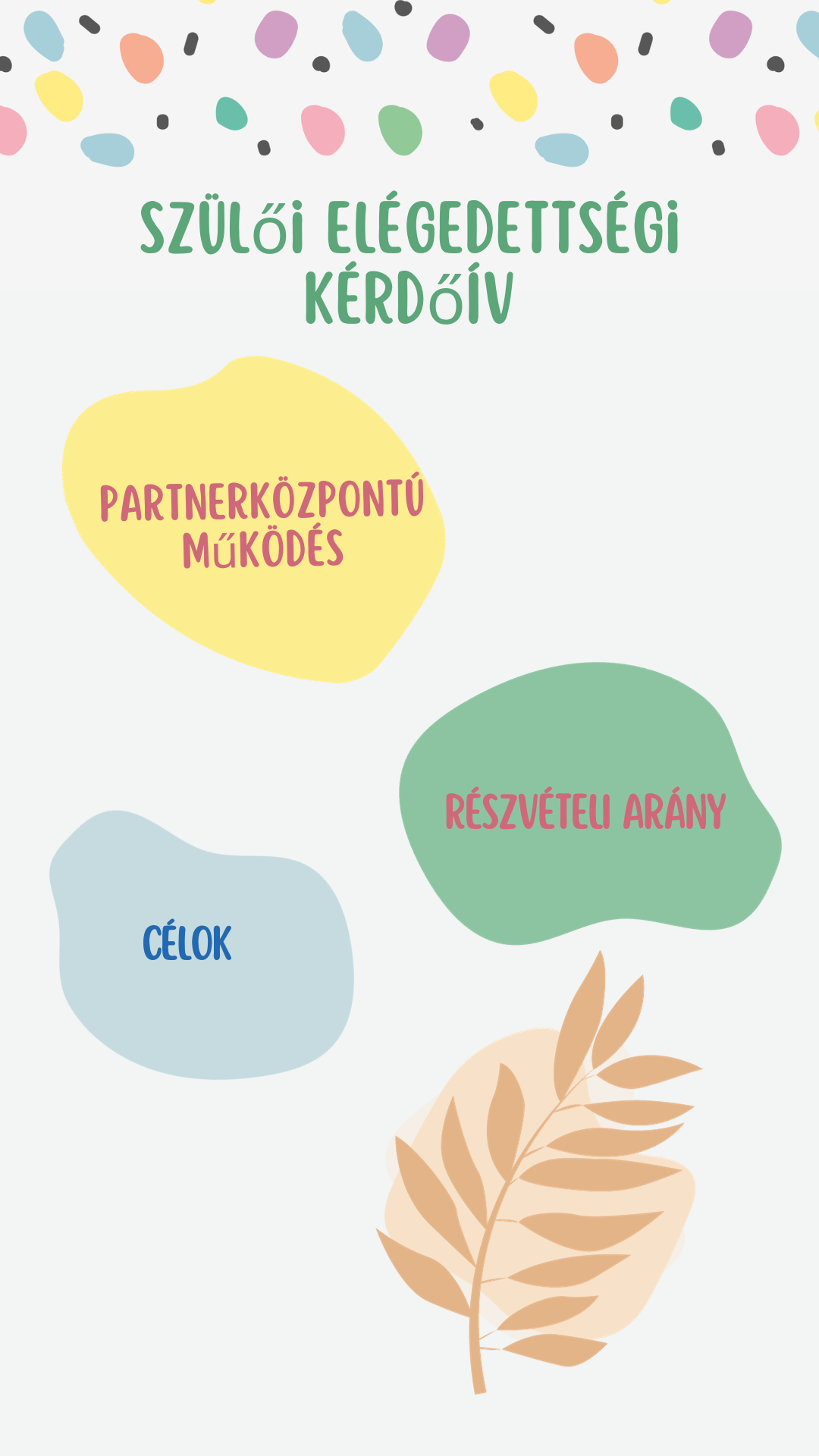 Szülői elégedettségmérés 2025.